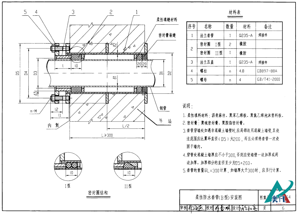 柔性防水套管安裝圖.png