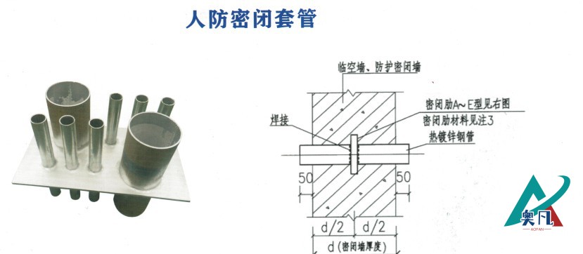 人防密閉套管大樣圖