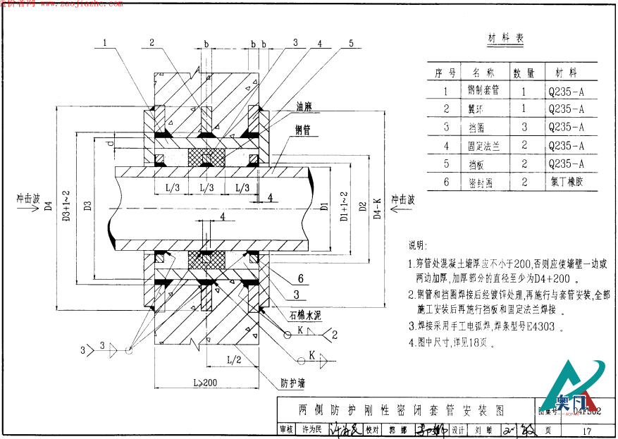 兩側防護剛性密閉套管安裝圖