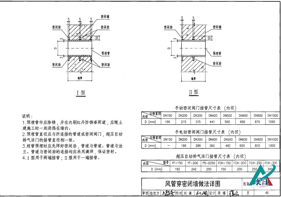 人防通風套管安裝圖集（風管穿密閉墻做法詳圖）