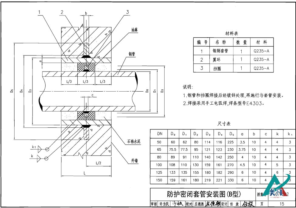 圖集07FS02防護密閉套管B型安裝圖.png