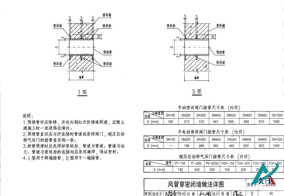 人防通風(fēng)套管圖集48頁（風(fēng)管穿密閉墻做法詳圖）