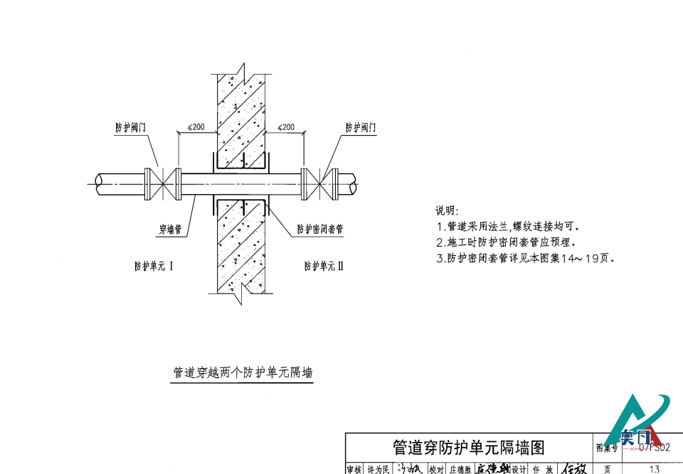 07fs02---13管道穿防護單元隔墻圖.png