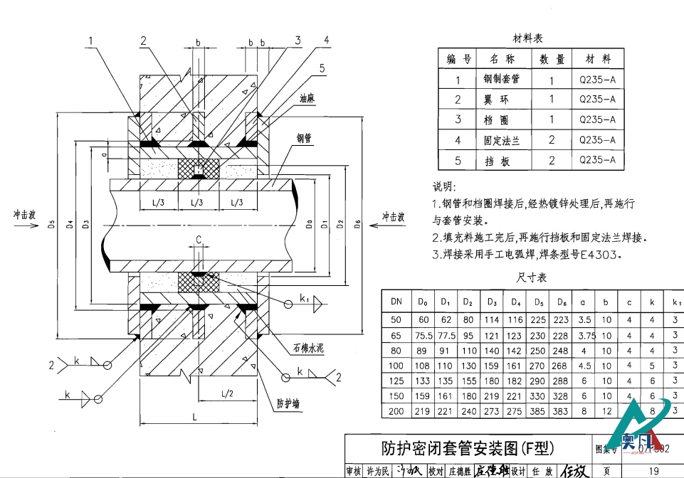 07fs02-p19，防護密閉套管安裝圖（F型）.png