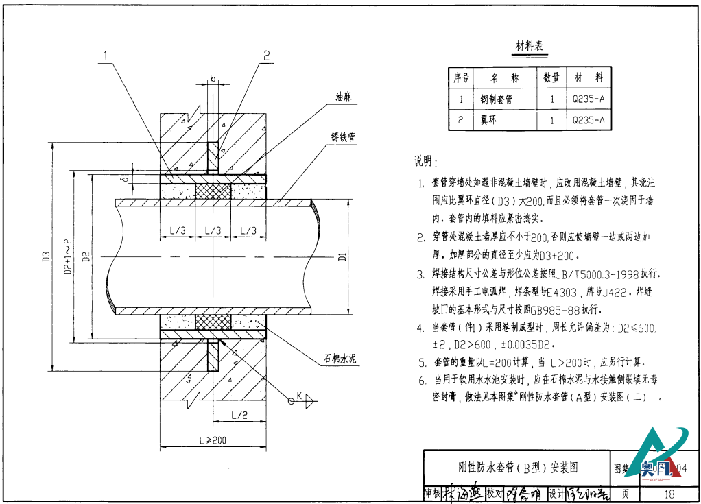 剛性防水套管（B型）安裝圖.png