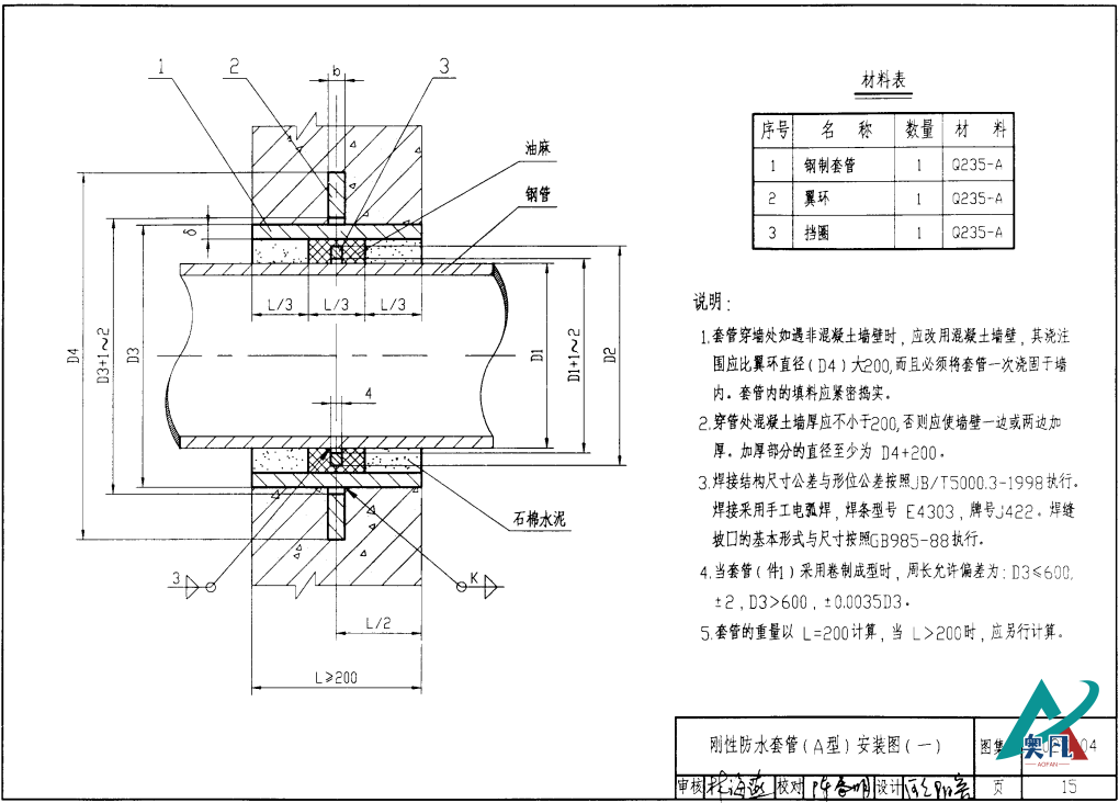 剛性防水套管Ａ型結(jié)構(gòu)示意圖