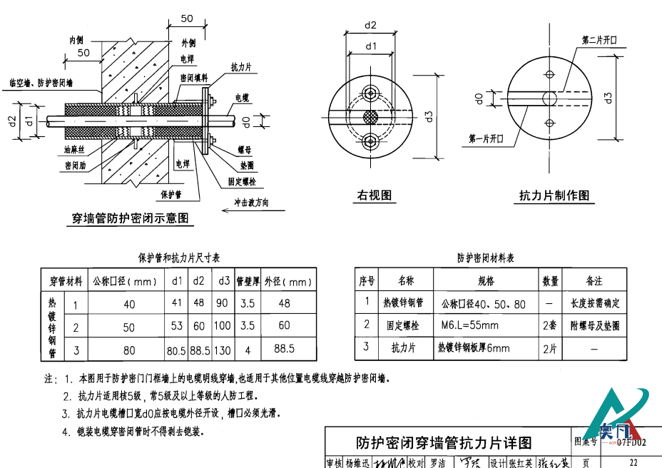 人防密閉套管圖集07fd02