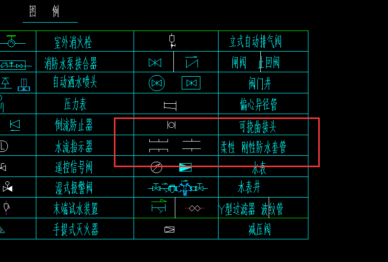 防水套管圖紙圖例符號(hào)