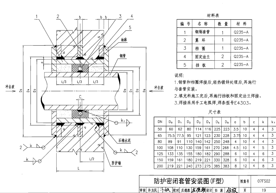 07fs02---19防護密閉套管安裝圖（F型）.png