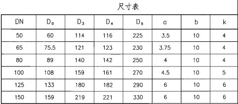 人防密閉套管型號(hào)及尺寸表