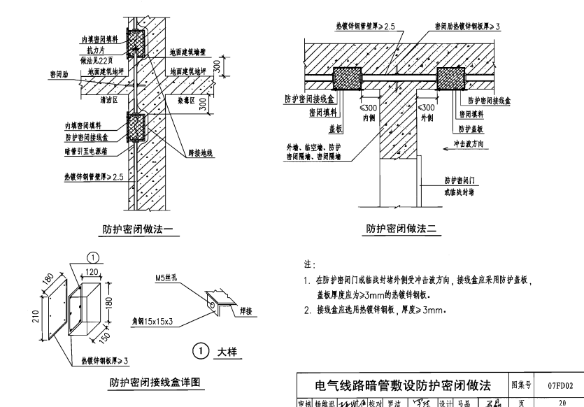 電氣防水套管07fd02-電氣線路暗管敷設防護密閉做法