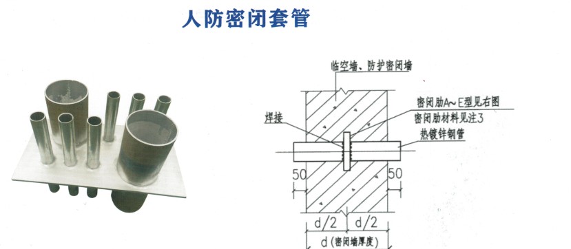 人防密閉套管結構特點圖