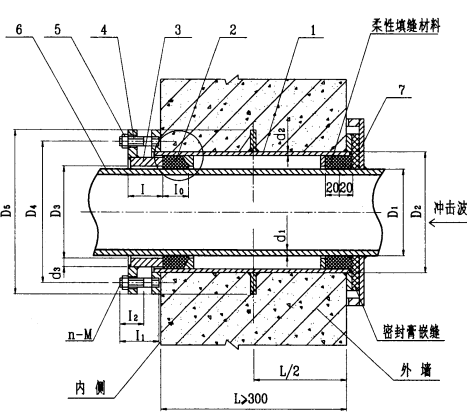 柔性密閉防水套管結構示意圖