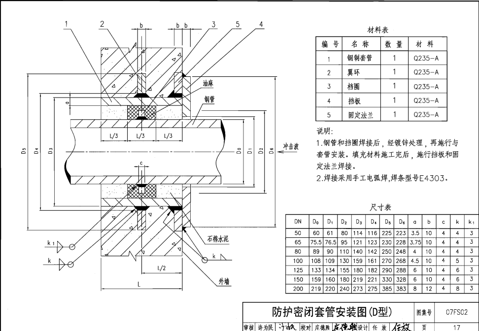 人防給排水密閉套管安裝示意圖