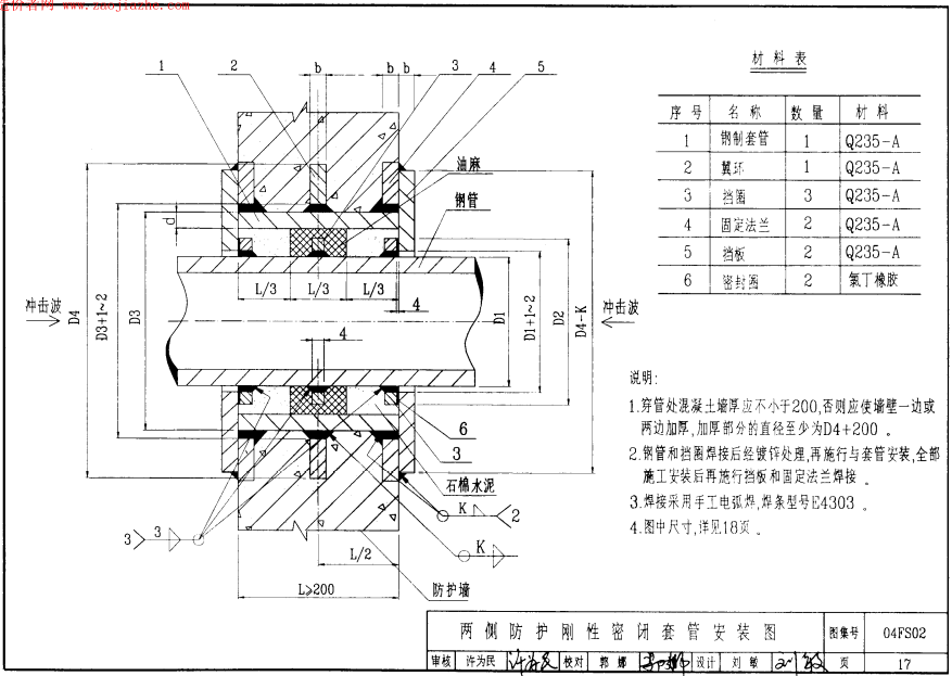 兩側防護剛性密閉套管安裝圖