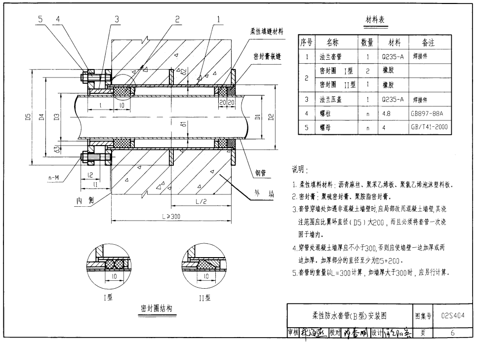 柔性防水套管結構示意圖