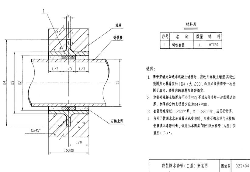 剛性防水套管預(yù)埋安裝示意圖