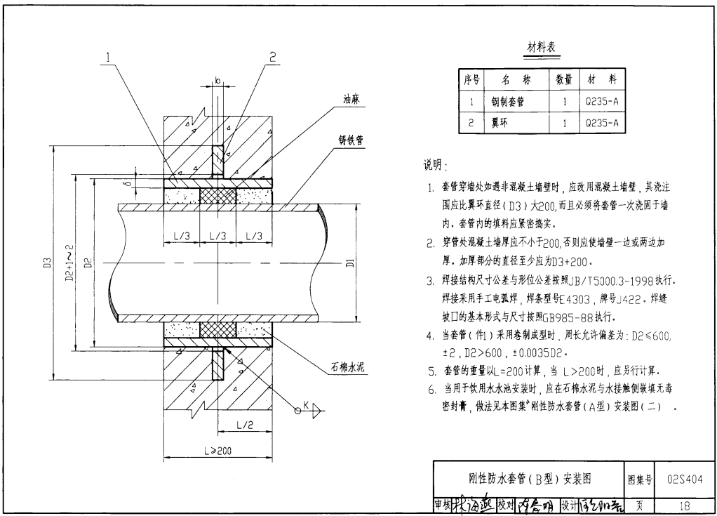 02S404防水套管圖集上D1和d1之間的管徑區別