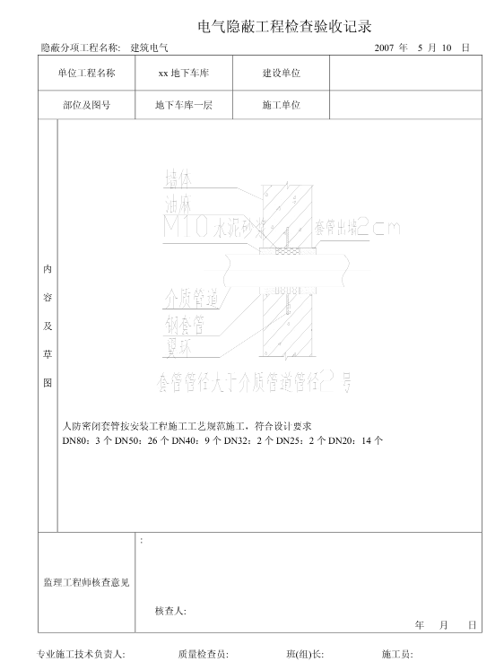 電氣隱蔽工程檢查驗收記錄表圖片