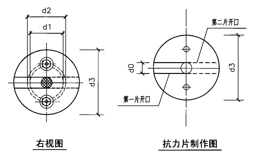 人防抗力片要求示意圖