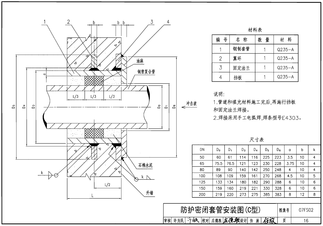 07FS02防護密閉套管C型