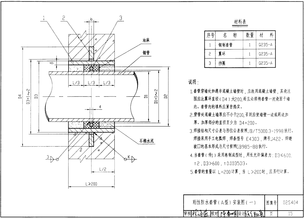 剛性防水套管結(jié)構(gòu)示意圖