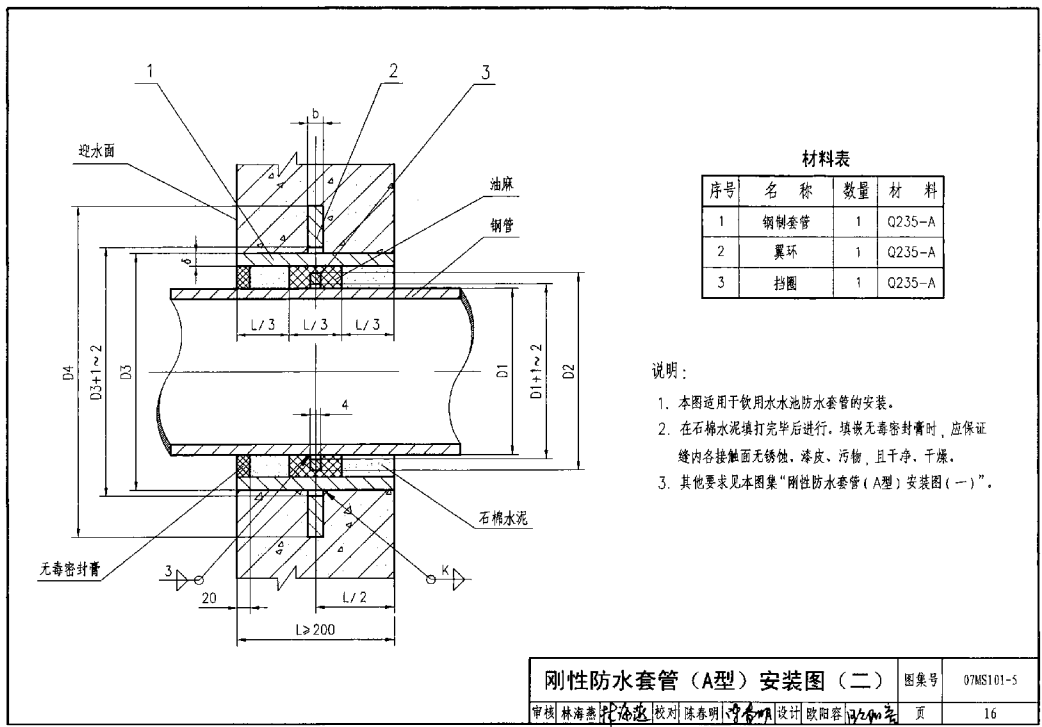 性防水套管圖集規范 07ms101