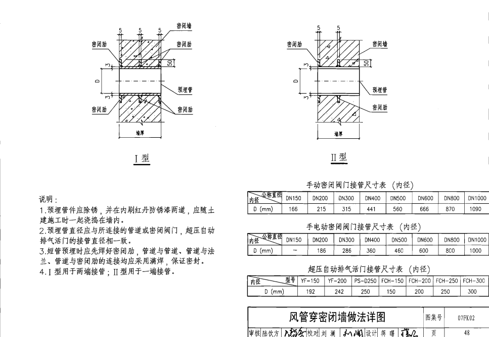 人防密閉通風管套安裝示意圖